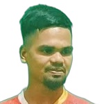 সুয়াইবুর রহমান মিজান